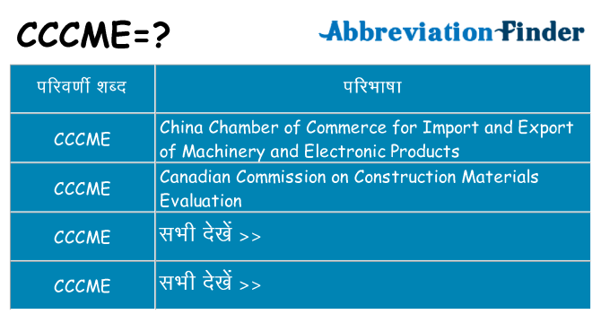 cccme का क्या अर्थ है
