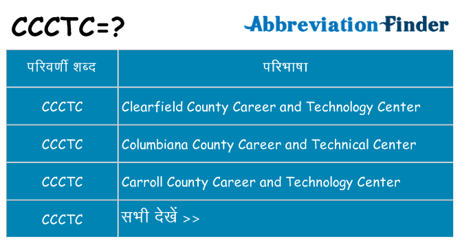 ccctc का क्या अर्थ है