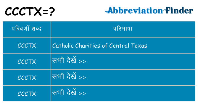 ccctx का क्या अर्थ है