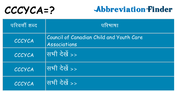 cccyca का क्या अर्थ है