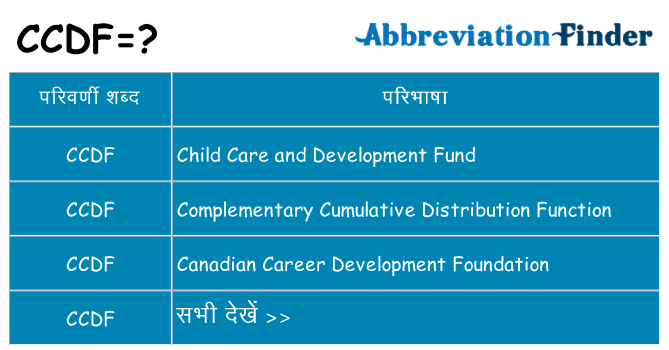 ccdf का क्या अर्थ है