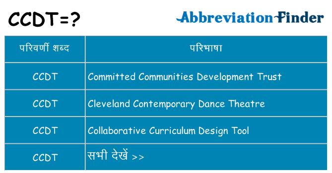 ccdt का क्या अर्थ है