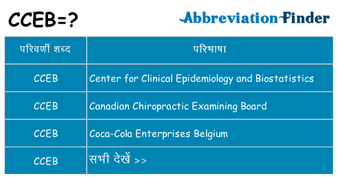 cceb का क्या अर्थ है