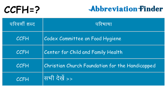 ccfh का क्या अर्थ है