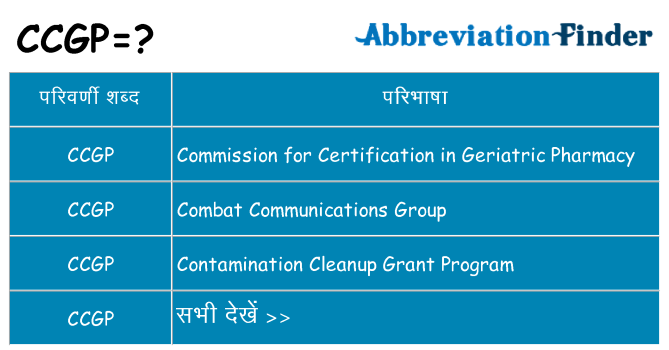 ccgp का क्या अर्थ है