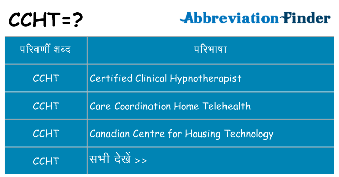 ccht का क्या अर्थ है