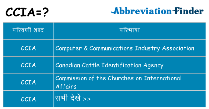 ccia का क्या अर्थ है