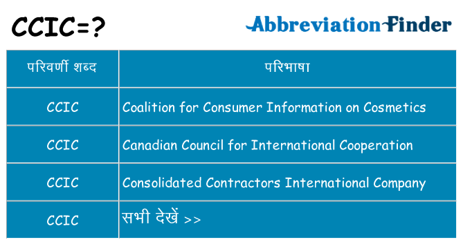 ccic का क्या अर्थ है