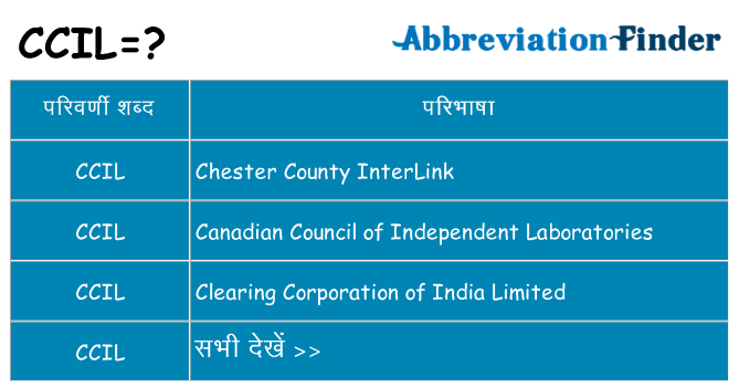 ccil का क्या अर्थ है
