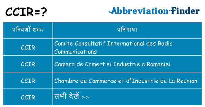 ccir का क्या अर्थ है