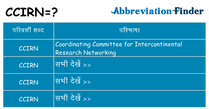 ccirn का क्या अर्थ है