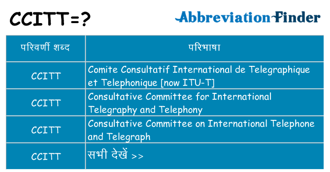 ccitt का क्या अर्थ है