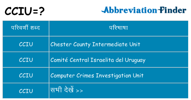 cciu का क्या अर्थ है