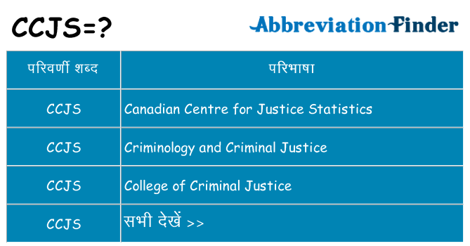 ccjs का क्या अर्थ है