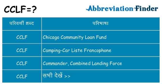 cclf का क्या अर्थ है