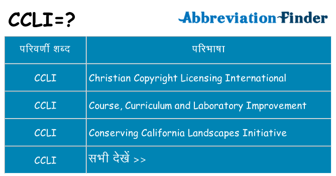 ccli का क्या अर्थ है