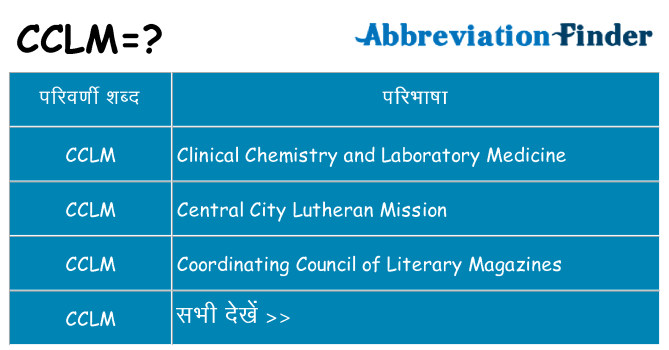 cclm का क्या अर्थ है
