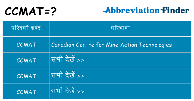 ccmat का क्या अर्थ है