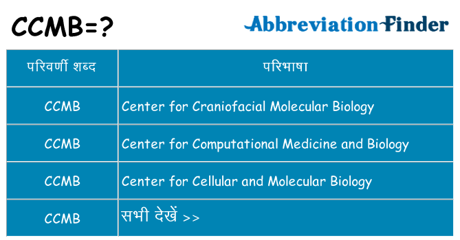 ccmb का क्या अर्थ है