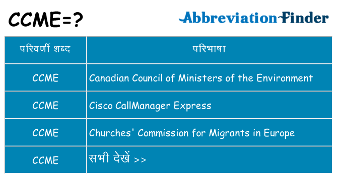 ccme का क्या अर्थ है