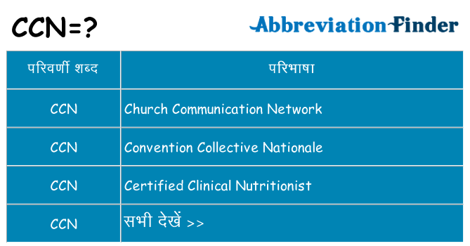 ccn का क्या अर्थ है