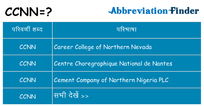 ccnn का क्या अर्थ है
