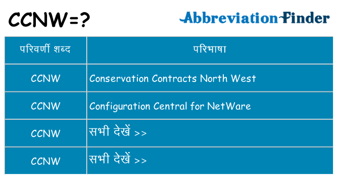 ccnw का क्या अर्थ है