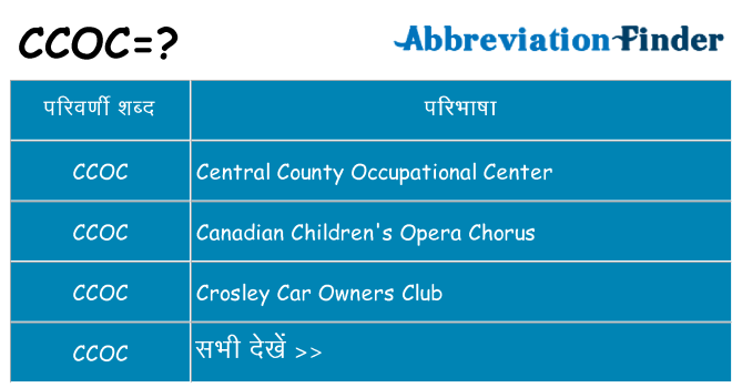 ccoc का क्या अर्थ है
