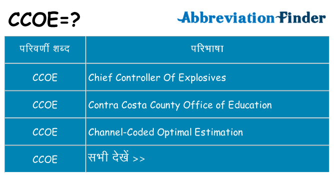 ccoe का क्या अर्थ है