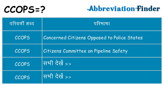 ccops का क्या अर्थ है