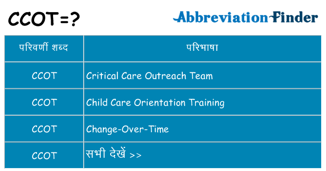 ccot का क्या अर्थ है