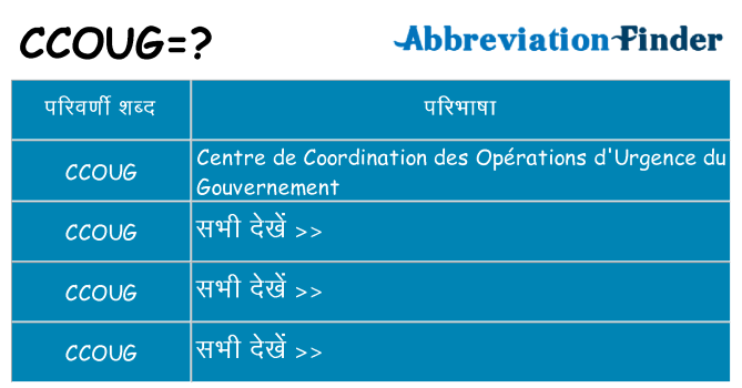 ccoug का क्या अर्थ है