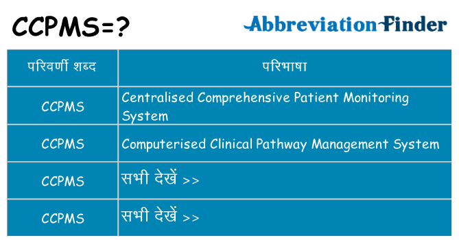 ccpms का क्या अर्थ है