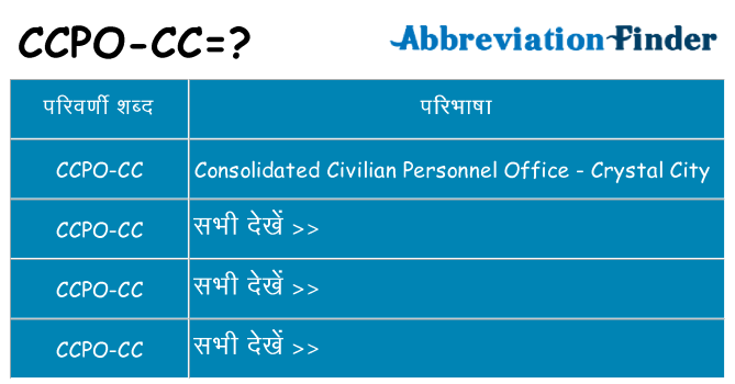 ccpo-cc का क्या अर्थ है