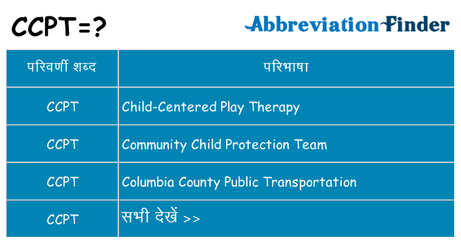 ccpt का क्या अर्थ है