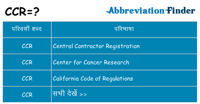 ccr का क्या अर्थ है