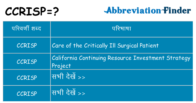 ccrisp का क्या अर्थ है