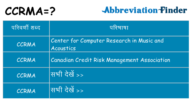 ccrma का क्या अर्थ है
