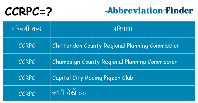 ccrpc का क्या अर्थ है