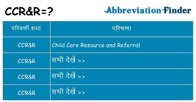 ccrr का क्या अर्थ है