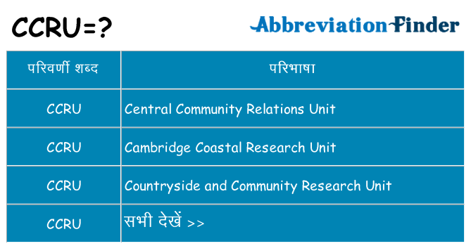 ccru का क्या अर्थ है