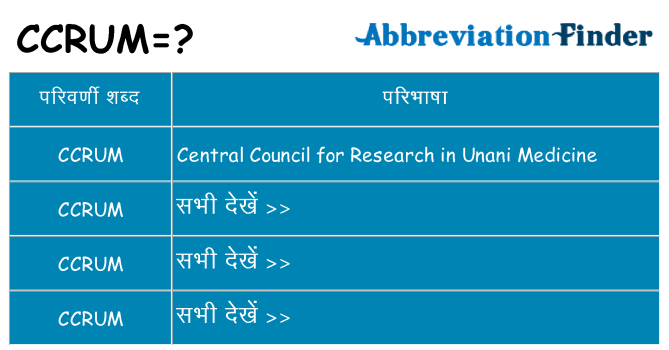 ccrum का क्या अर्थ है