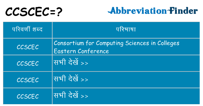 ccscec का क्या अर्थ है
