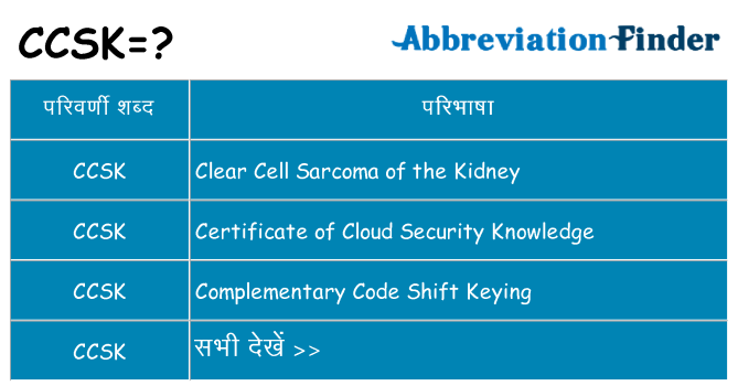 ccsk का क्या अर्थ है