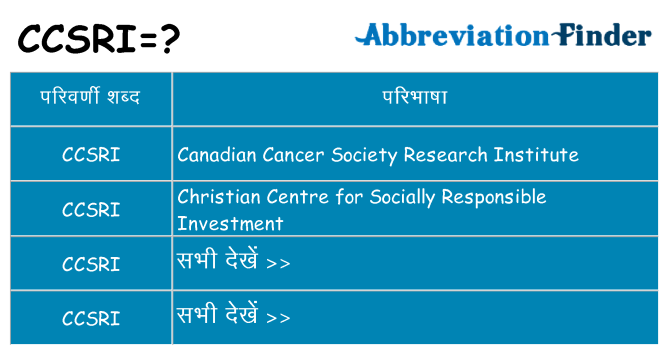 ccsri का क्या अर्थ है