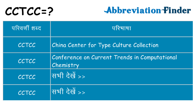 cctcc का क्या अर्थ है