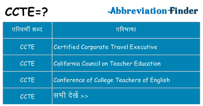 ccte का क्या अर्थ है