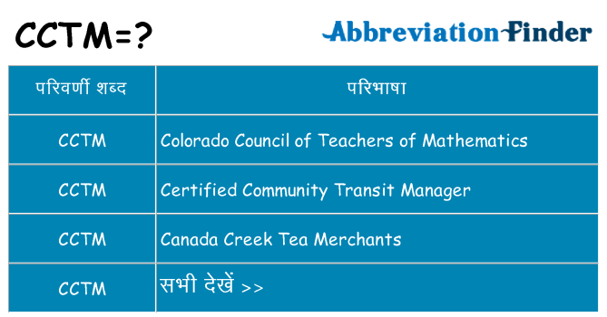 cctm का क्या अर्थ है
