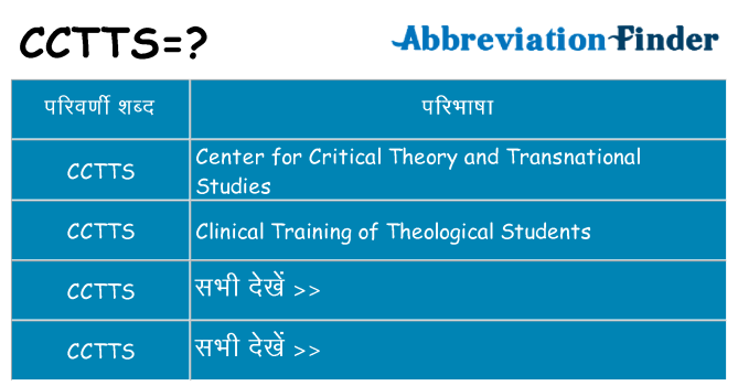 cctts का क्या अर्थ है