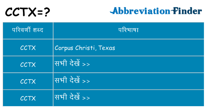 cctx का क्या अर्थ है